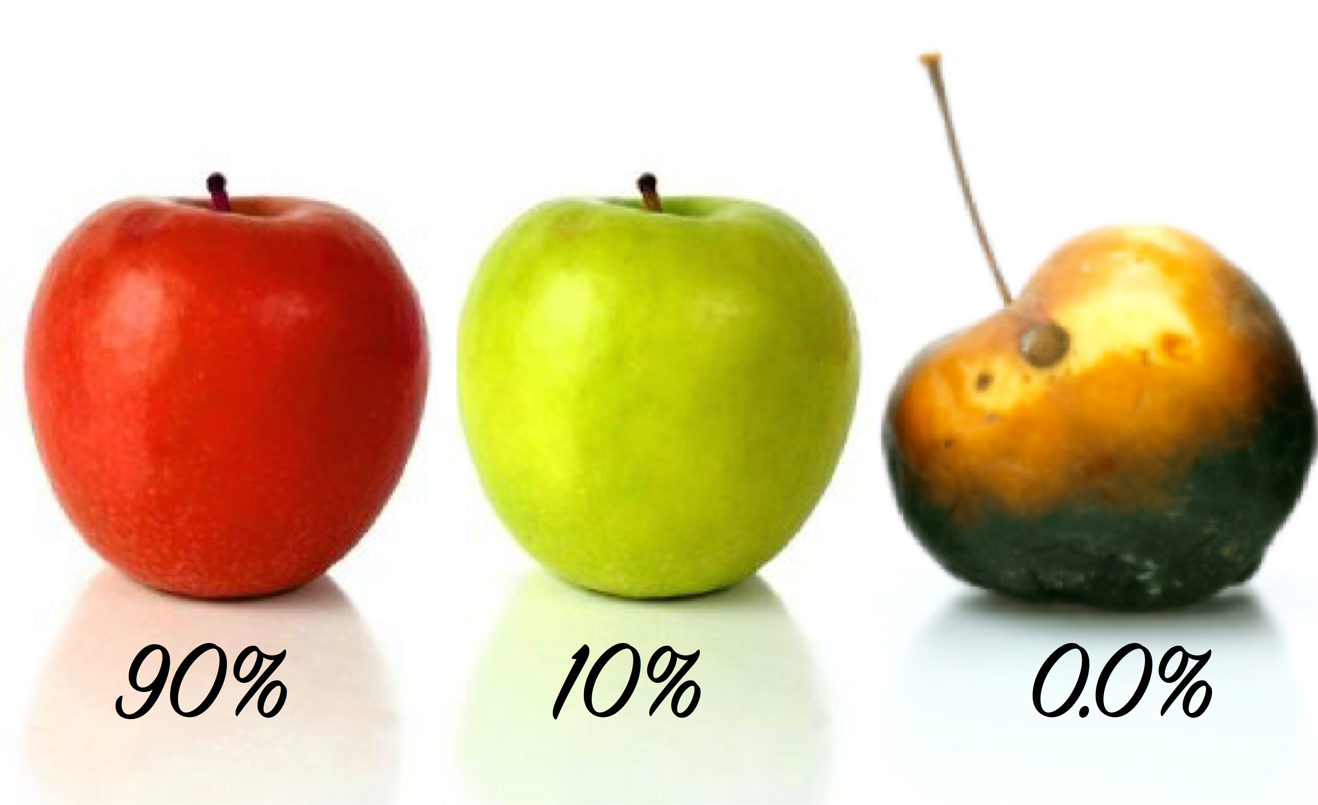 Сколько калорий в одном зеленом яблоке. Калорийность яблока красного. Сколько калорий в яблоке зеленом. Яблоко калорийность на 1 штуку красное. Яблоко Голден калорийность в 1 штуке.